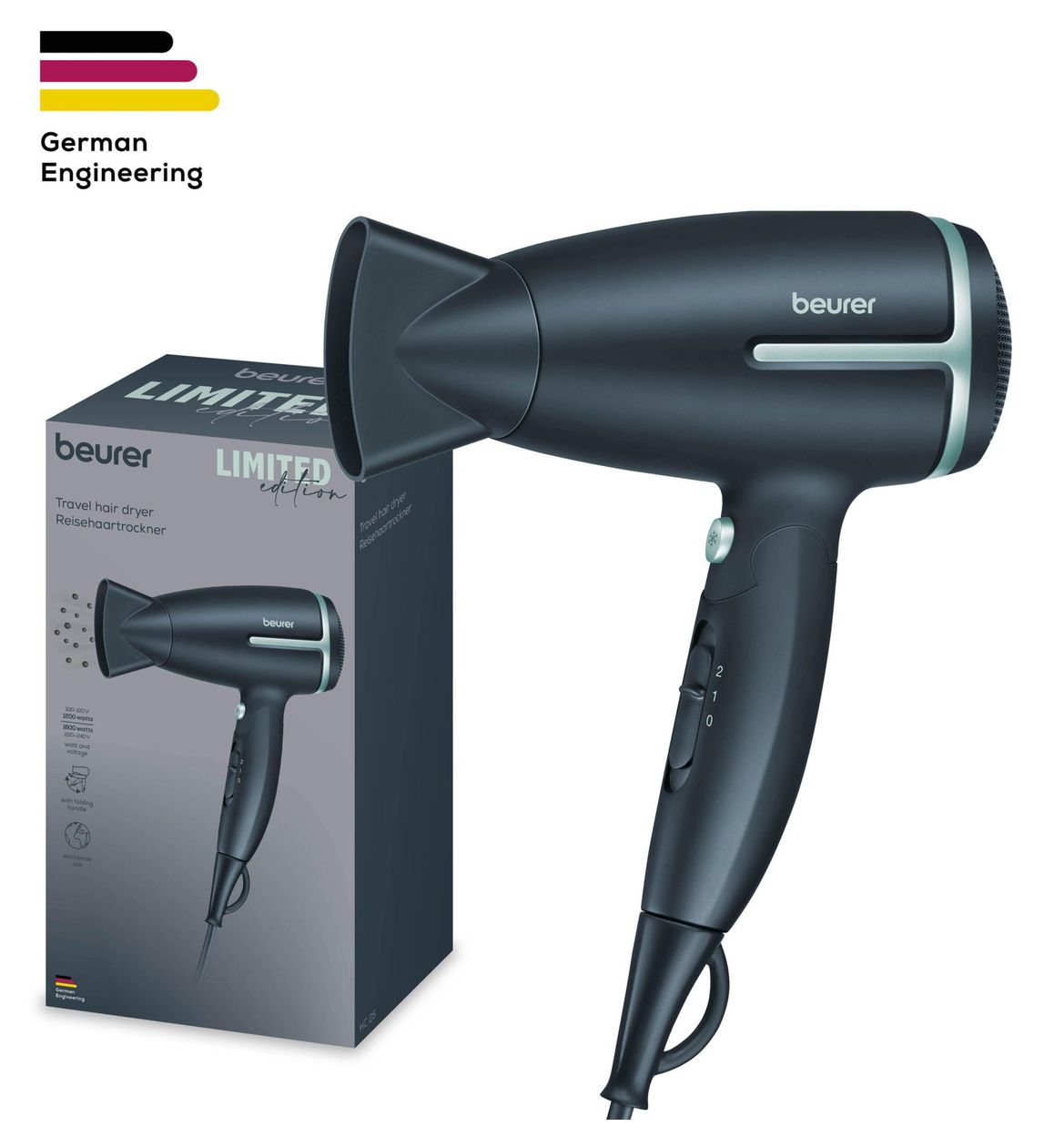 HC 25 