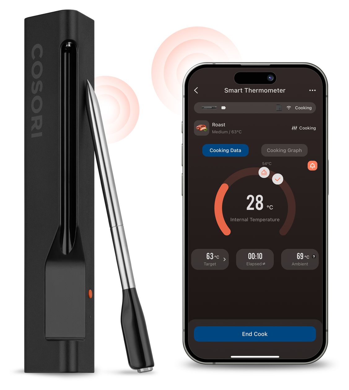 CMT-R161S-KEUR Digital 