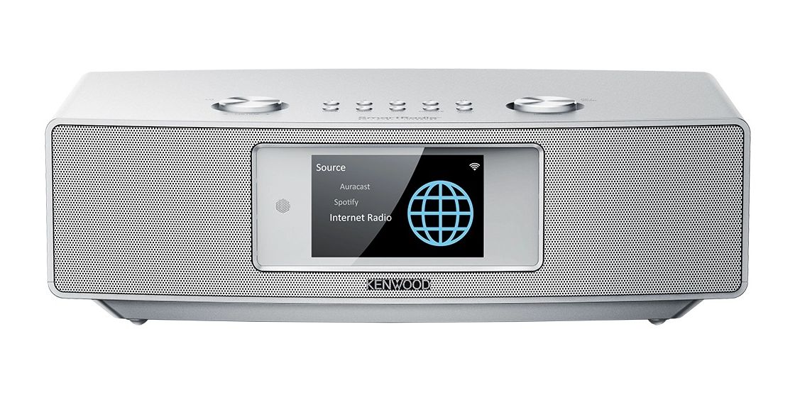 CR-ST900S 