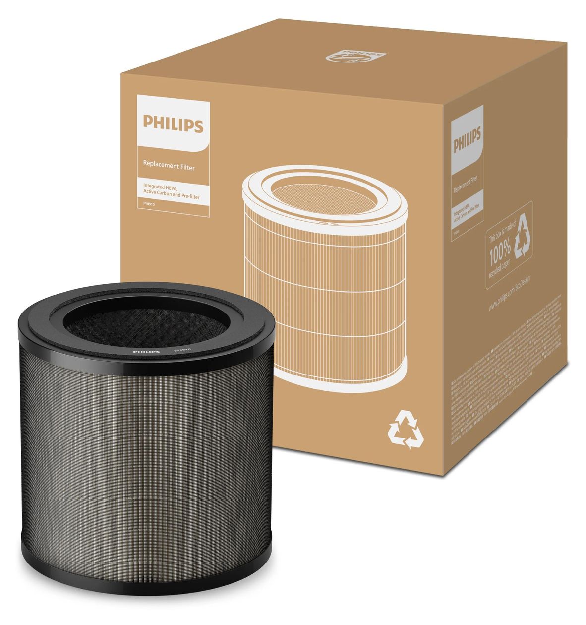 PureProtect Mini 900 Series 