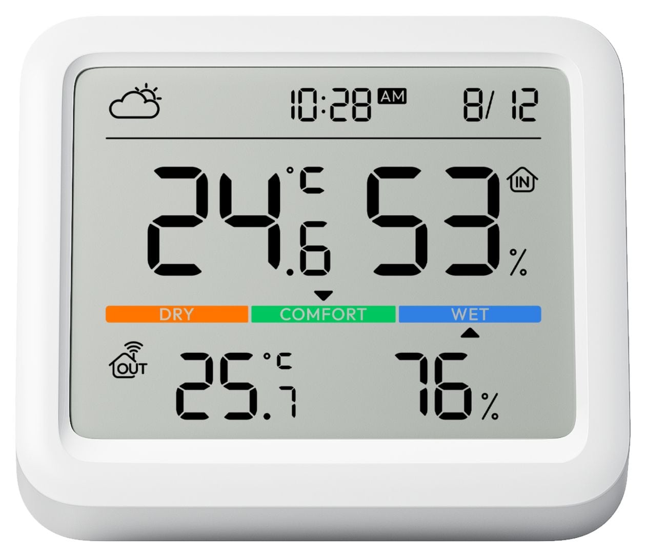 Meter Pro 