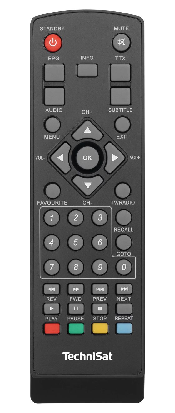 0000/3814 Fernbedienung 