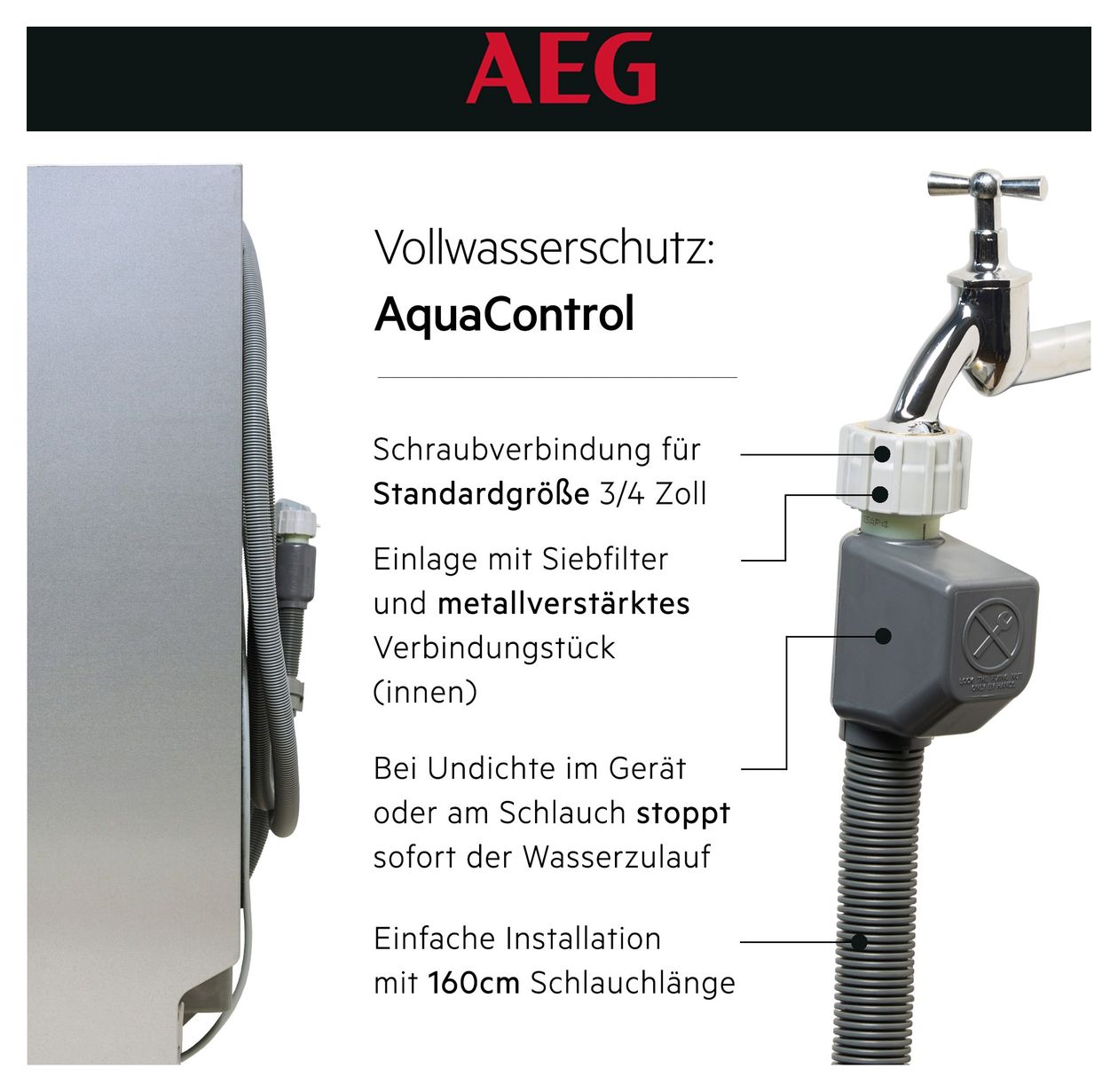Serie 6000 GI620C1SF 60 cm Geschirrspüler vollintegriert (ohne Front) Leise 13 Maßgedecke Auto Open 