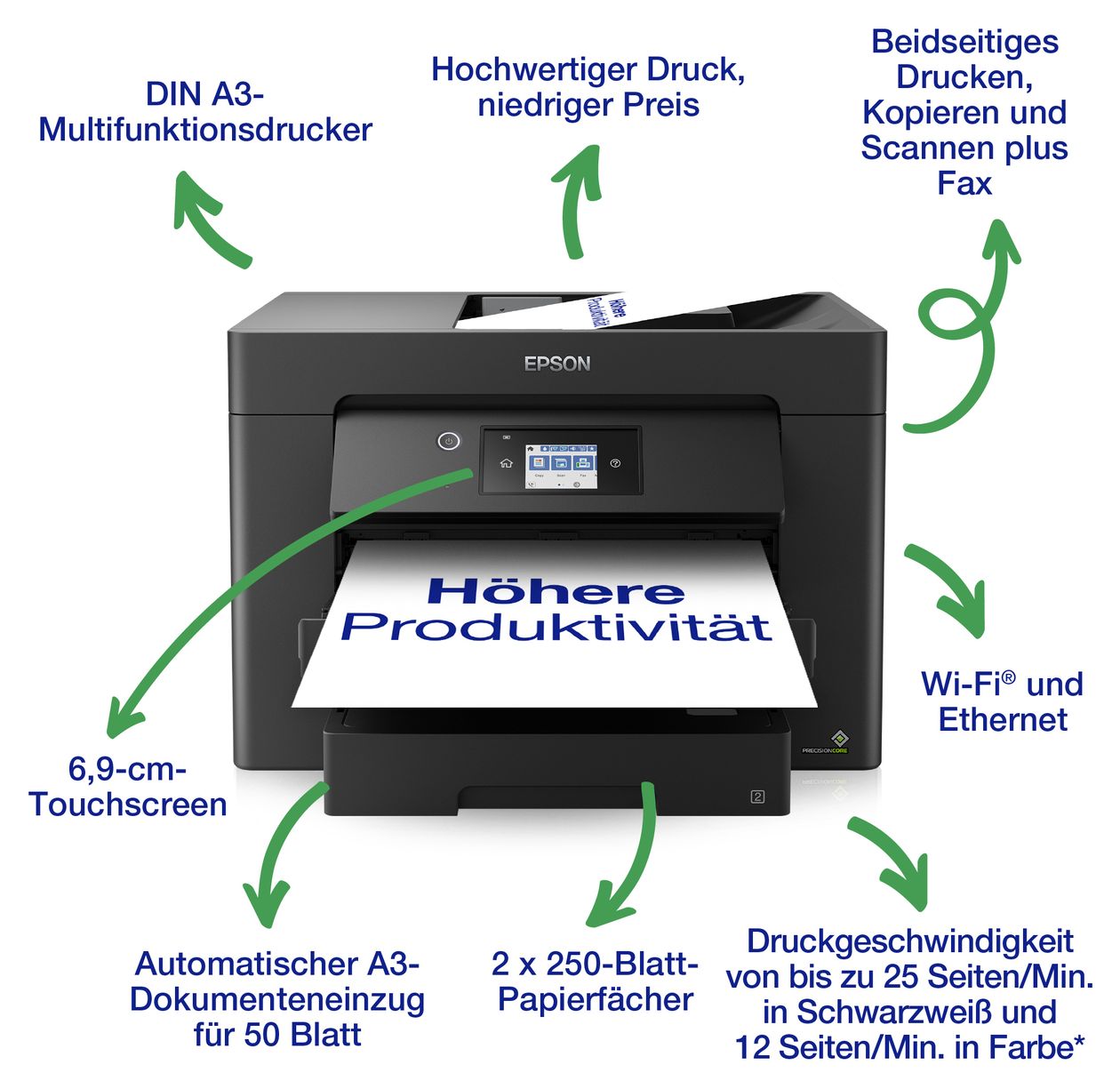 WorkForce WF-7830DTWF All in One A3 Tintenstrahl Drucker 4800 x 2400 DPI 