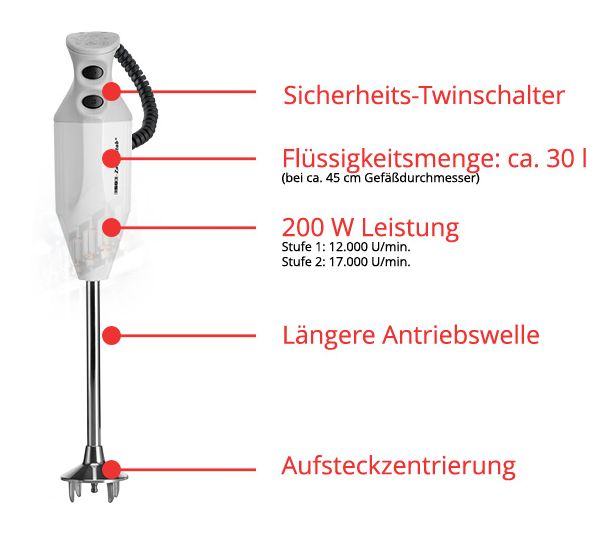 P200 Profi Zauberstab Stabmixer 200 W 2 Stufen (Grau, Edelstahl, Weiß) 