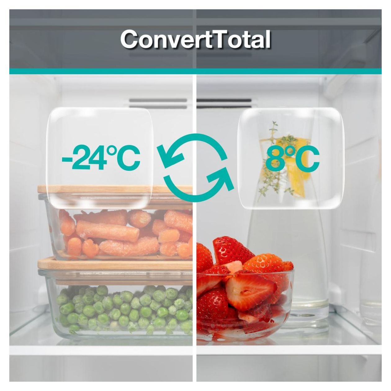 FNC717DAW5 384 l Gefrierschrank 227 kWh Jahr NoFrost  (Weiß) 