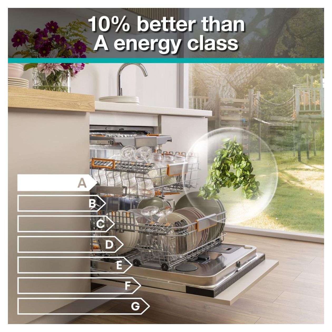 GV663A66 60 cm Geschirrspüler vollintegriert (ohne Front) Leise 16 Maßgedecke 