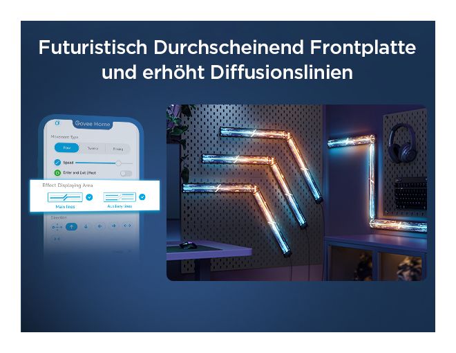 H6063 Wandleuchte Gaming Wall Light Smart 4+1 LED Intelligente Wandleuchte Multi AC 