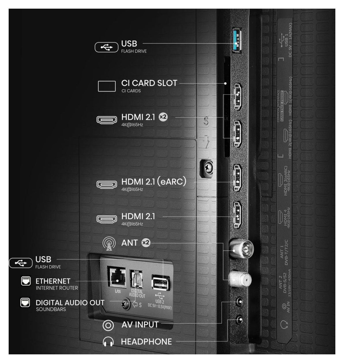 100U7Q LED 2,54 m (100 Zoll) Fernseher 4K Ultra HD VESA 800 x 400 mm 