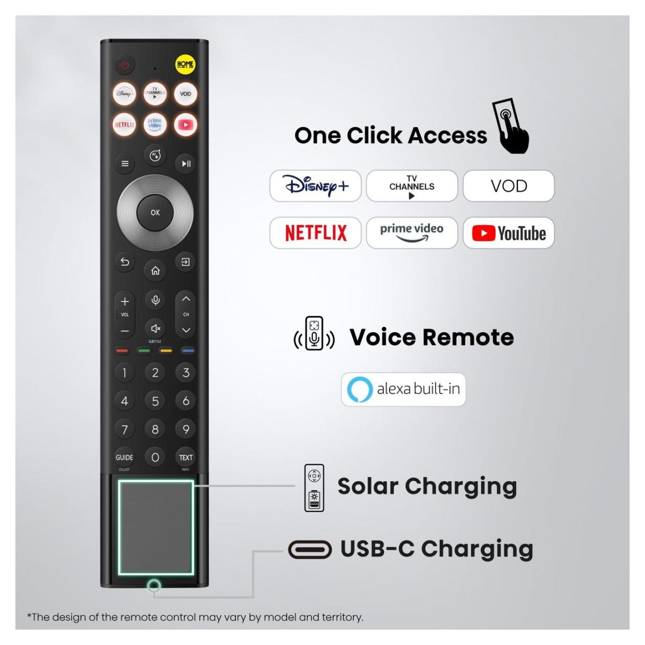 65U79S Pro LED 165,1 cm (65 Zoll) Fernseher 4K Ultra HD VESA 400 x 300 mm 