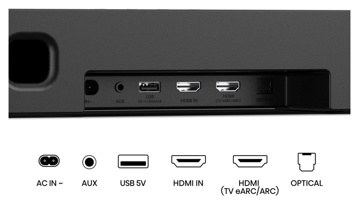 AX5140Q Soundbar 600 W 5.1.4 Kanäle  (Schwarz) 