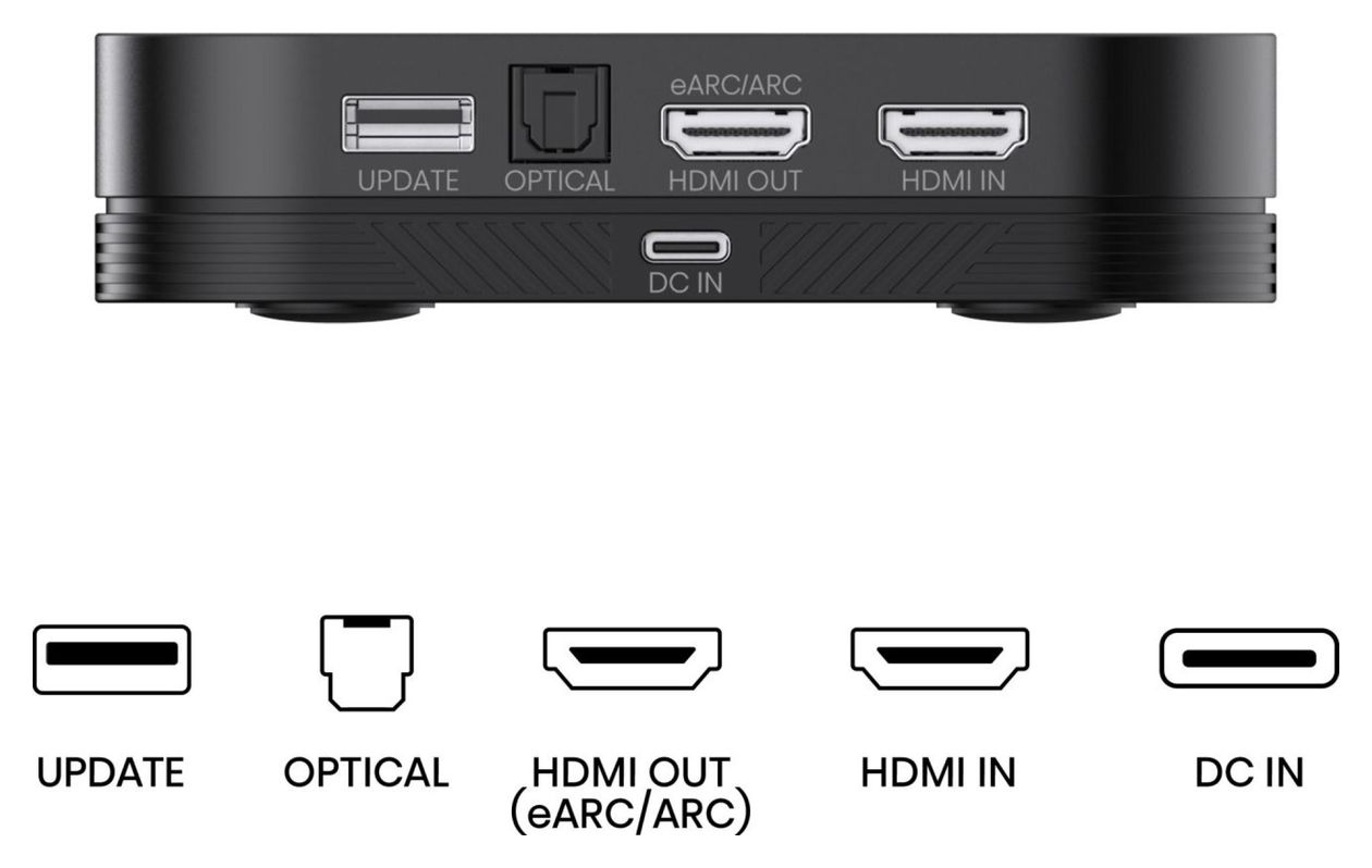 HT Saturn Soundbar 720 W 4.1.2 Kanäle  (Schwarz) 