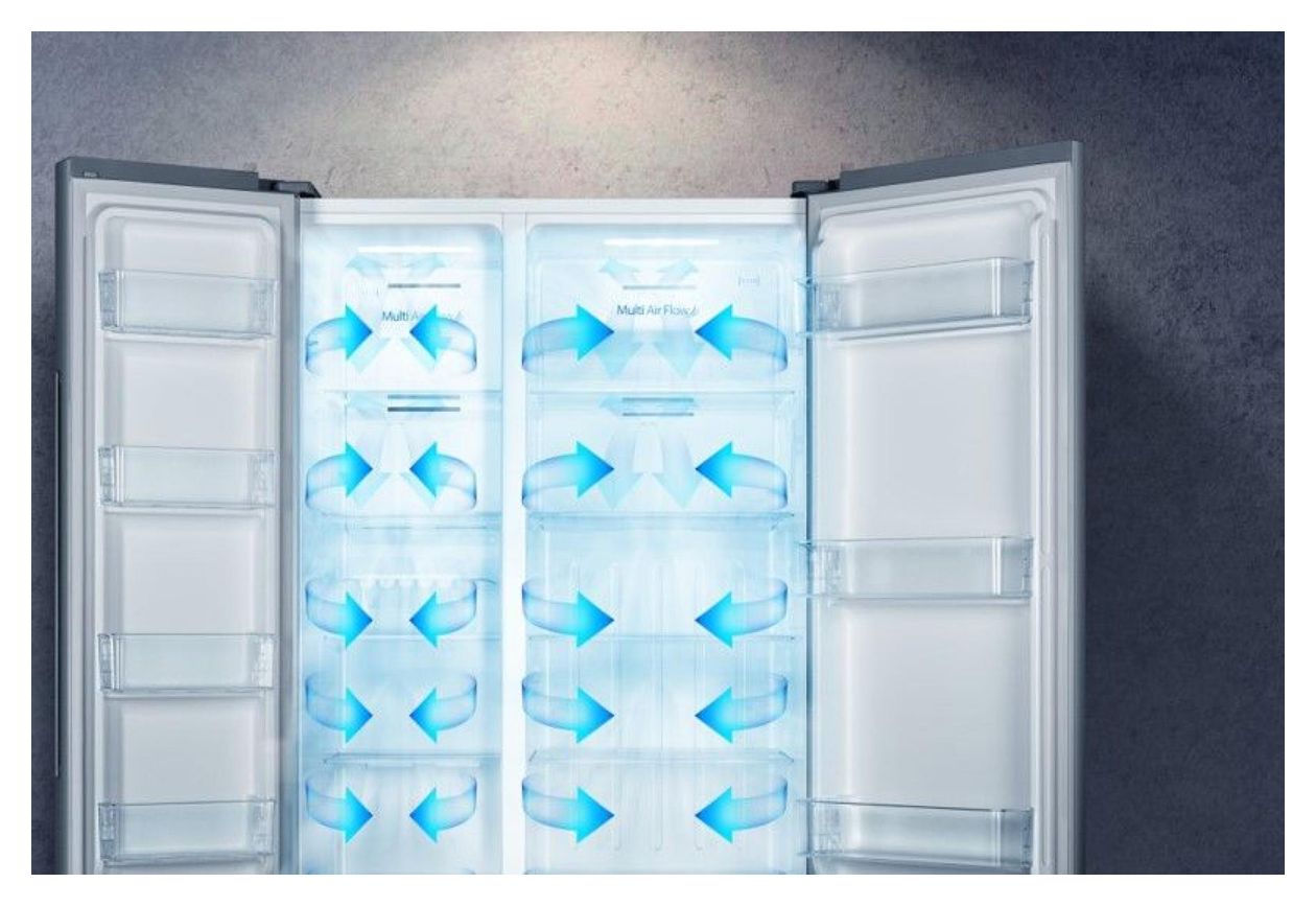 RS677N4BIE Side-by-Side Kühl-/ Gefrierkombination 334 l / 185 l 309 kWh NoFrost 1786 mm x 910 mm  (Grau) 