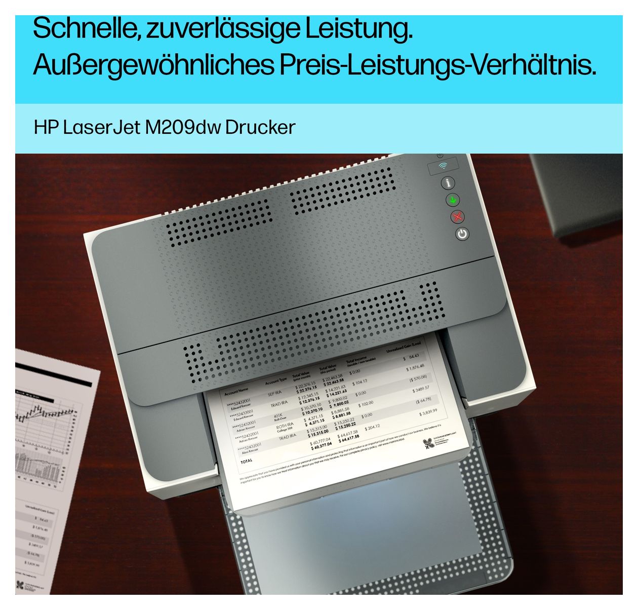 LaserJetM209dw A4 Laser Drucker 600 x 600 DPI 29 Seiten pro Minute 