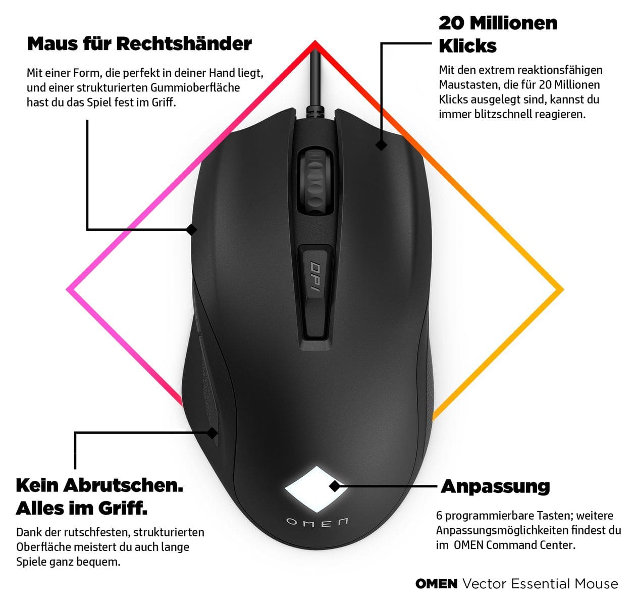 Omen Vector Essential 7200 DPI Gaming Maus IR LED  (Schwarz) 