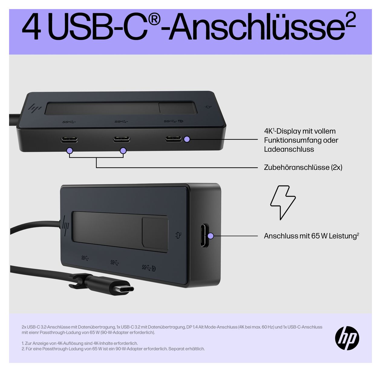 Universal USB-C Multiport-Hub 
