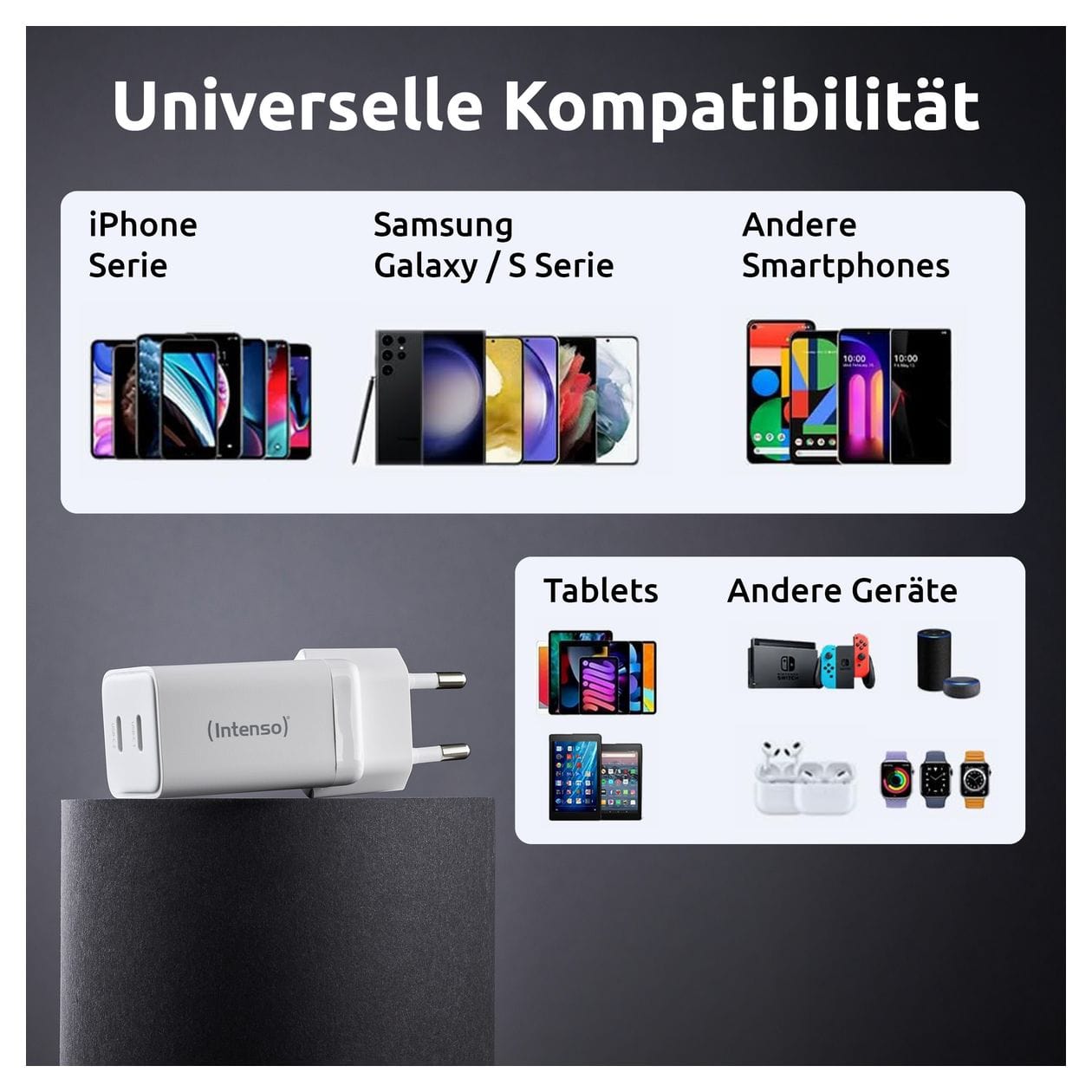 POWER ADAPTER 2XUSB-C GAN/7804012 