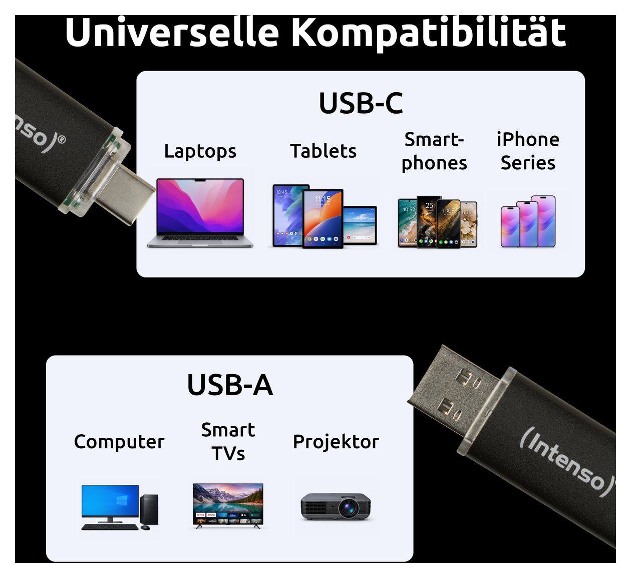 Twist Line USB Type-A / USB Type-C Stick 64 GB  (Anthrazit) 