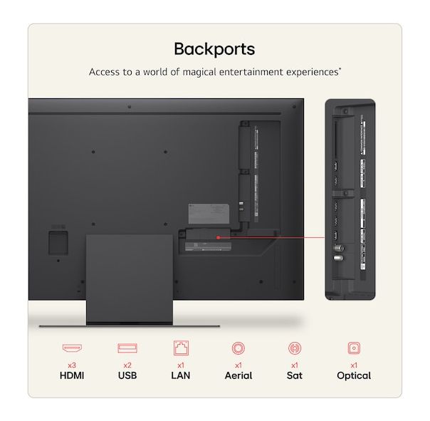 43QNED87B6A QNED 109,2 cm (43 Zoll) Fernseher 4K Ultra HD VESA 200 x 200 mm 