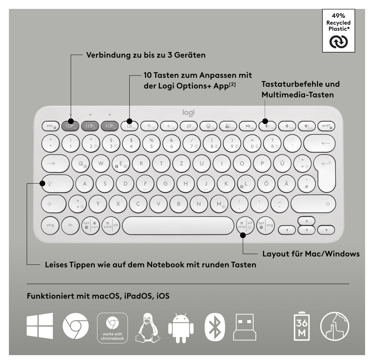 Pebble 2 Combo Universal Tastatur RF Wireless + Bluetooth  (Weiß) 