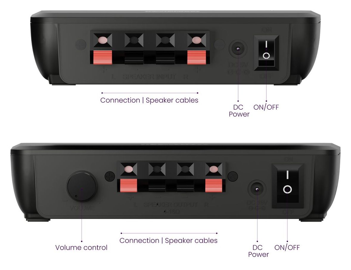 Speaker Anywhere 650 - Kabellose Lautsprecher-Verbindung 