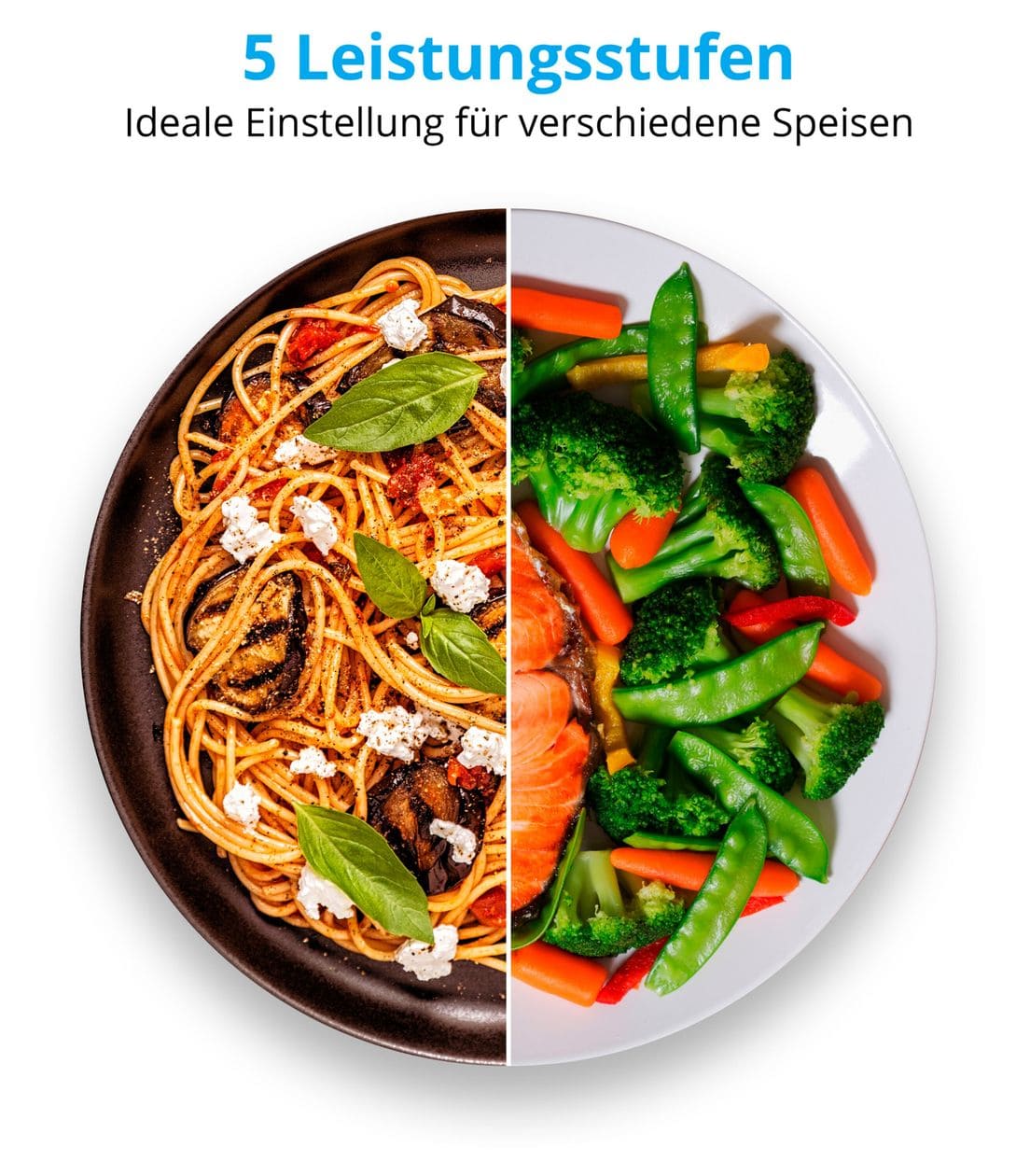 MD10596 Freistehende Mikrowelle 700 W Größe: klein 5 Stufen  (Weiß) 