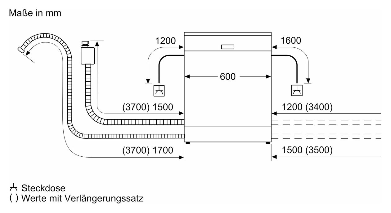 GULEA10 60 cm Geschirrspüler unterbaufähig Sehr leise 13 Maßgedecke aquaStop Funktion Wärmetauscher 