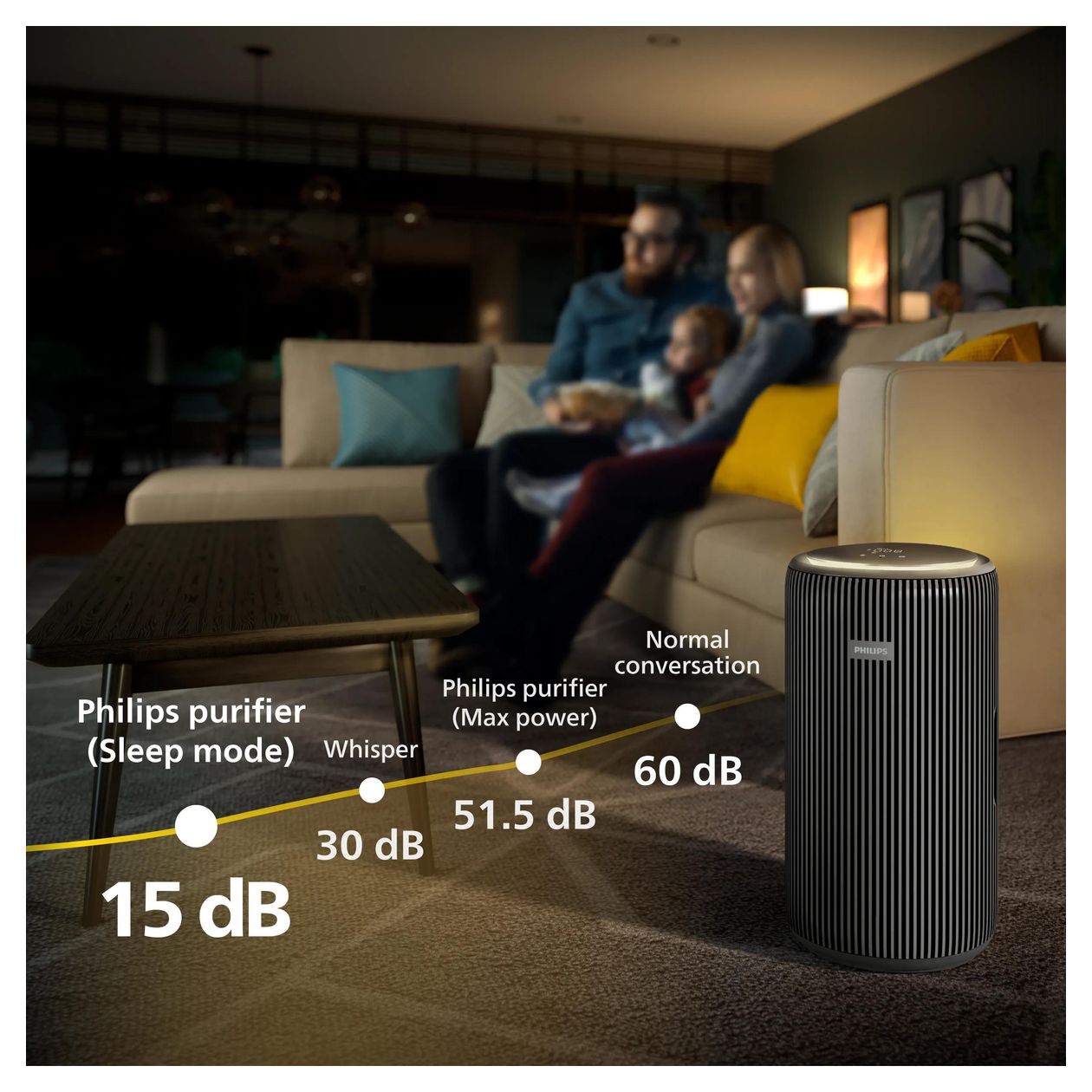 4200 Series AC4221/11 PureProtect Pro 