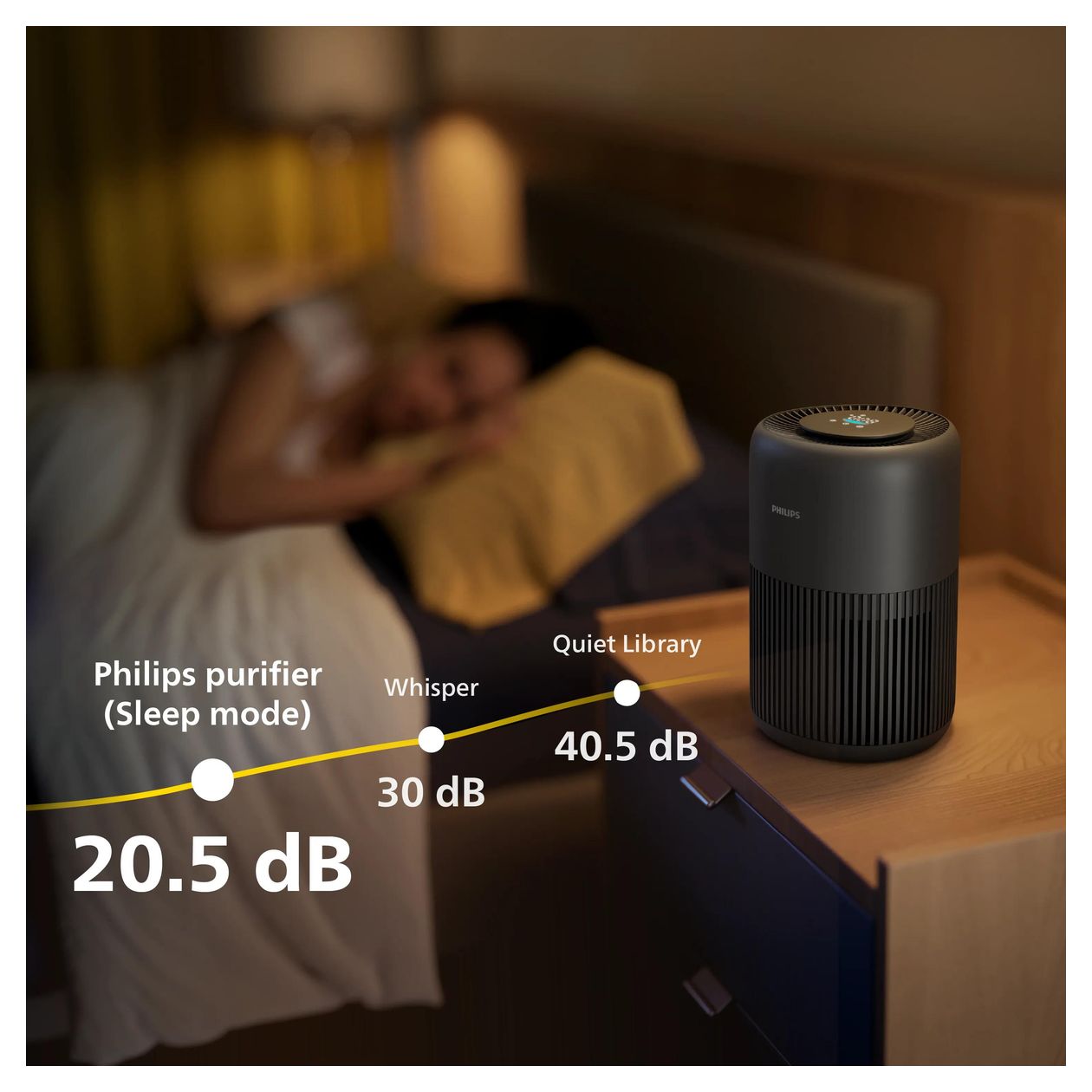 900 Series AC0951/13 PureProtect Mini 