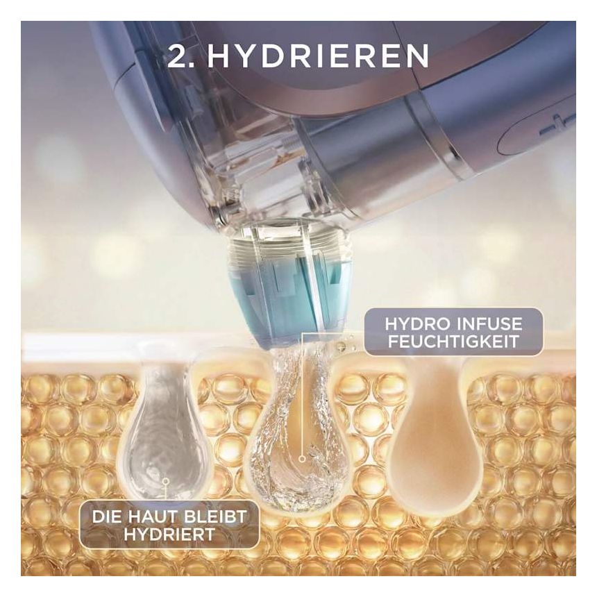 FH320EU FacialPro Glow Hydro Gesichtspflegesystem 
