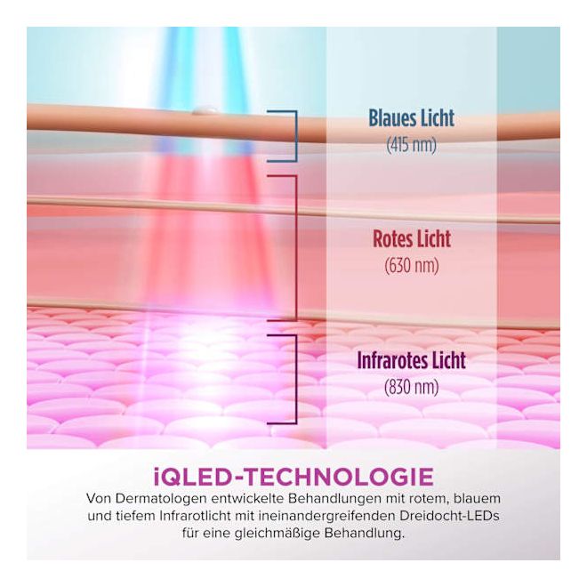 FW312EUPL CryoGlow LED-Maske + Kühlung der Augenpartie 