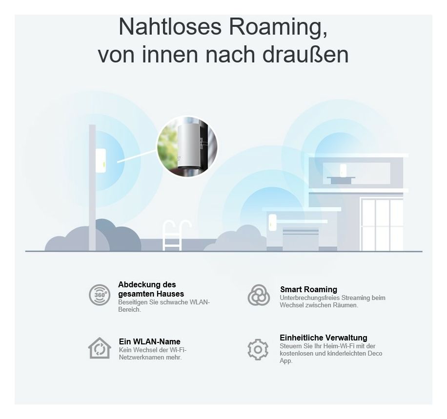 Deco X50-Outdoor WiFi 6 Router Dual-Band (2,4 GHz/5 GHz) 2402 Mbit/s 