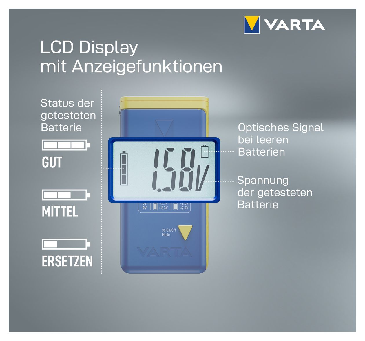 Batterietester LCD Digital für Batterien, Akkus und Knopfzellen, Testgerät für alle wichtigen Batteriegrößen (AA, AAA, C, D, 9V) inkl. 2x V13GA (LR44) 