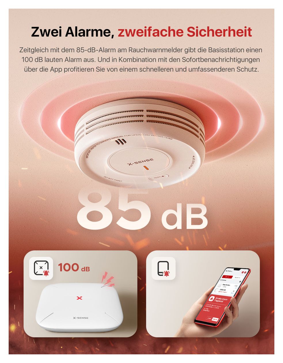 XS0D-MR61 6er Set Rauchmelder 