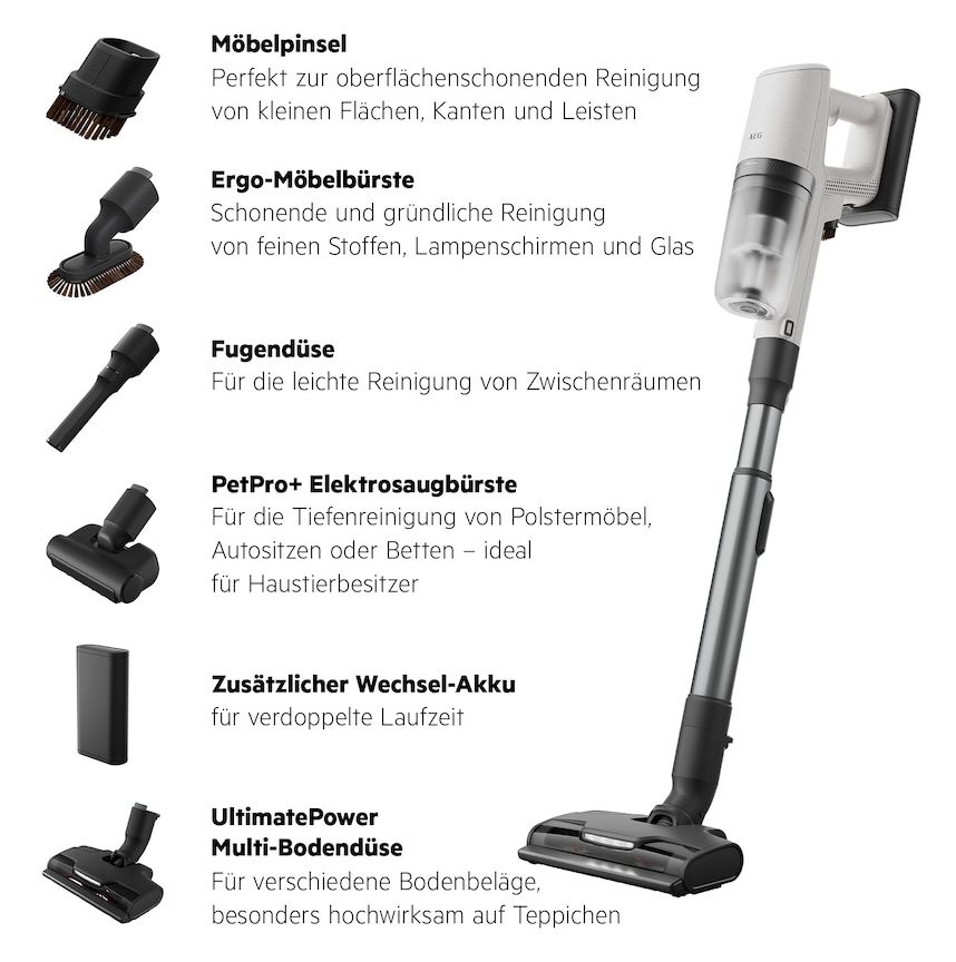 AP82A25SHX Serie 8000 Handstaubsauger Beutellos bis 50 min Laufzeit 25,2 V  (Schwarz, Weiß) 