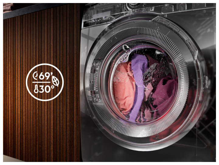 AEG von Serie Technomarkt LR7G60489 U/min 7000 A 1400 kg 8 expert Waschmaschine Frontlader aquaStop EEK: