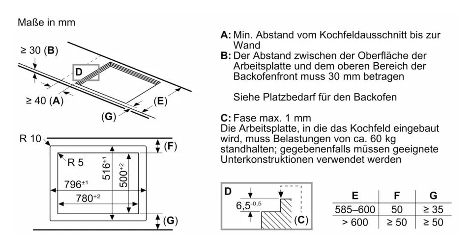 Serie 8 PXV82BDV1E autarkes 80 cm Induktionskochfeld 5 Kochzonen 