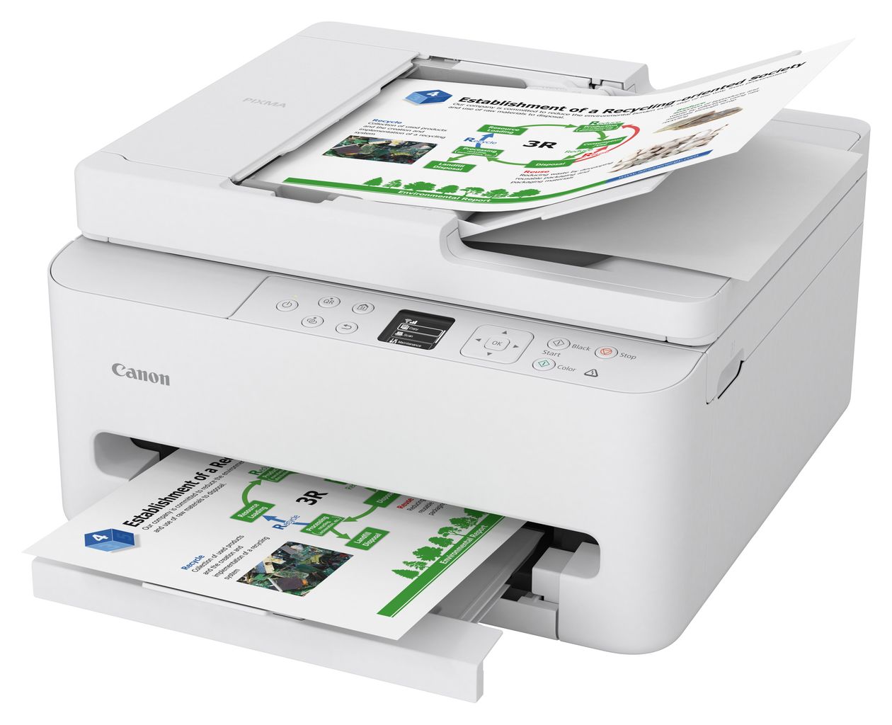 PixmaTS7550i All in One A4 Tintenstrahl Drucker 1200 x 1200 DPI 