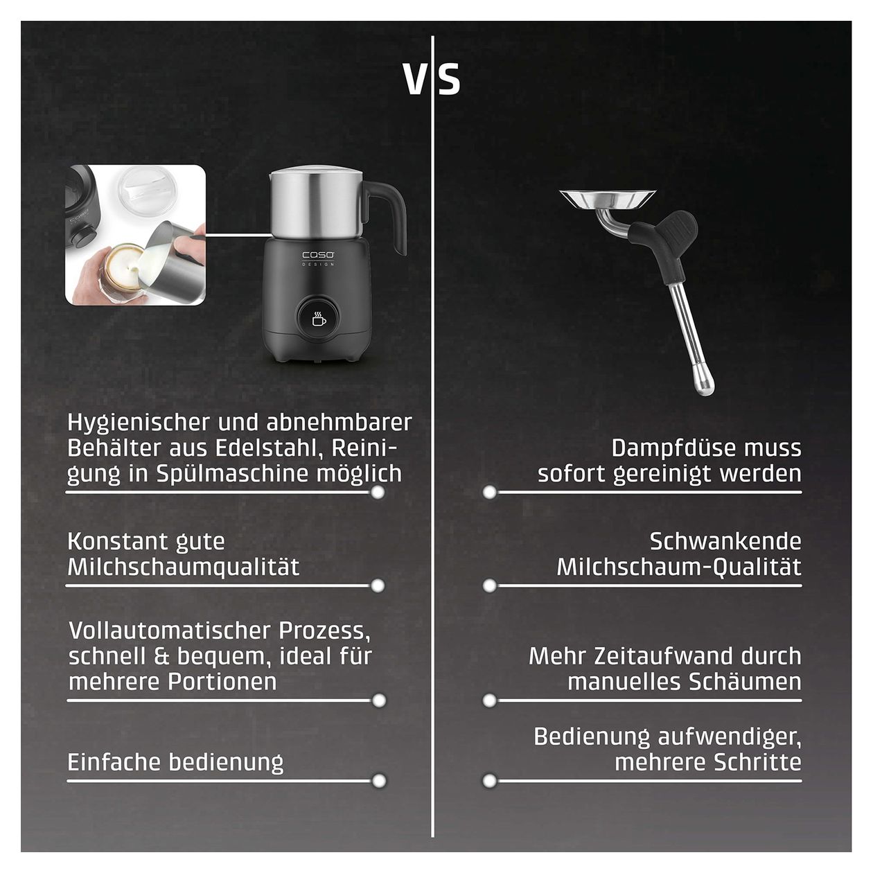 1667 PremiumLatte XL Milchaufschäumer Automatischer Milchaufschäumer/-wärmer ca. 350 ml  (Schwarz, Edelstahl) 