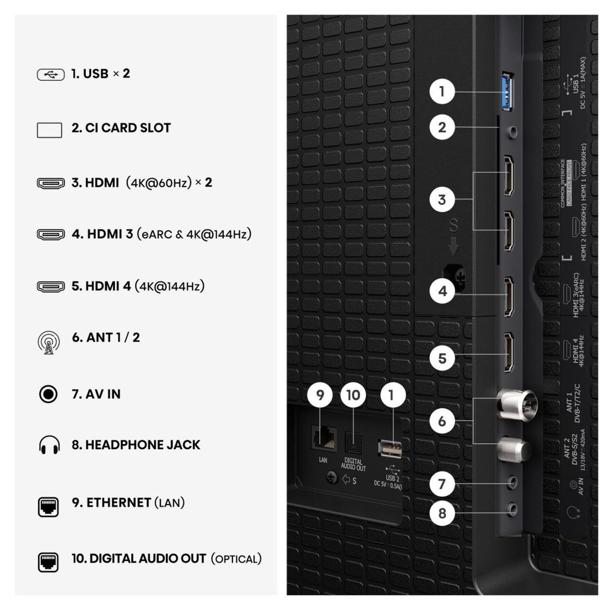 100Q7S Pro QLED 2,54 m (100 Zoll) Fernseher 4K Ultra HD VESA 800 x 400 mm 