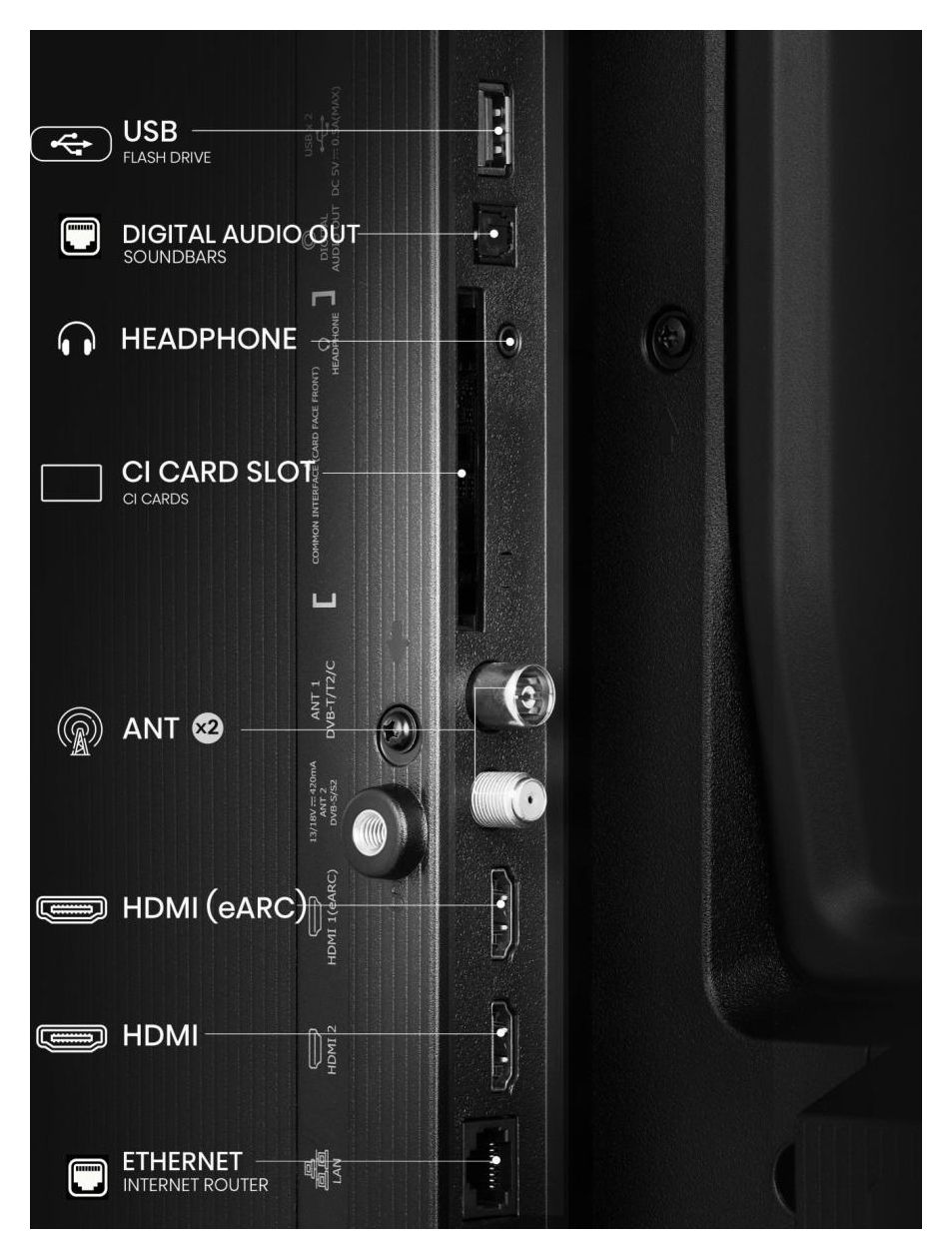 32A4Q LED 81,3 cm (32 Zoll) Fernseher HD-ready VESA 100 x 200 mm 