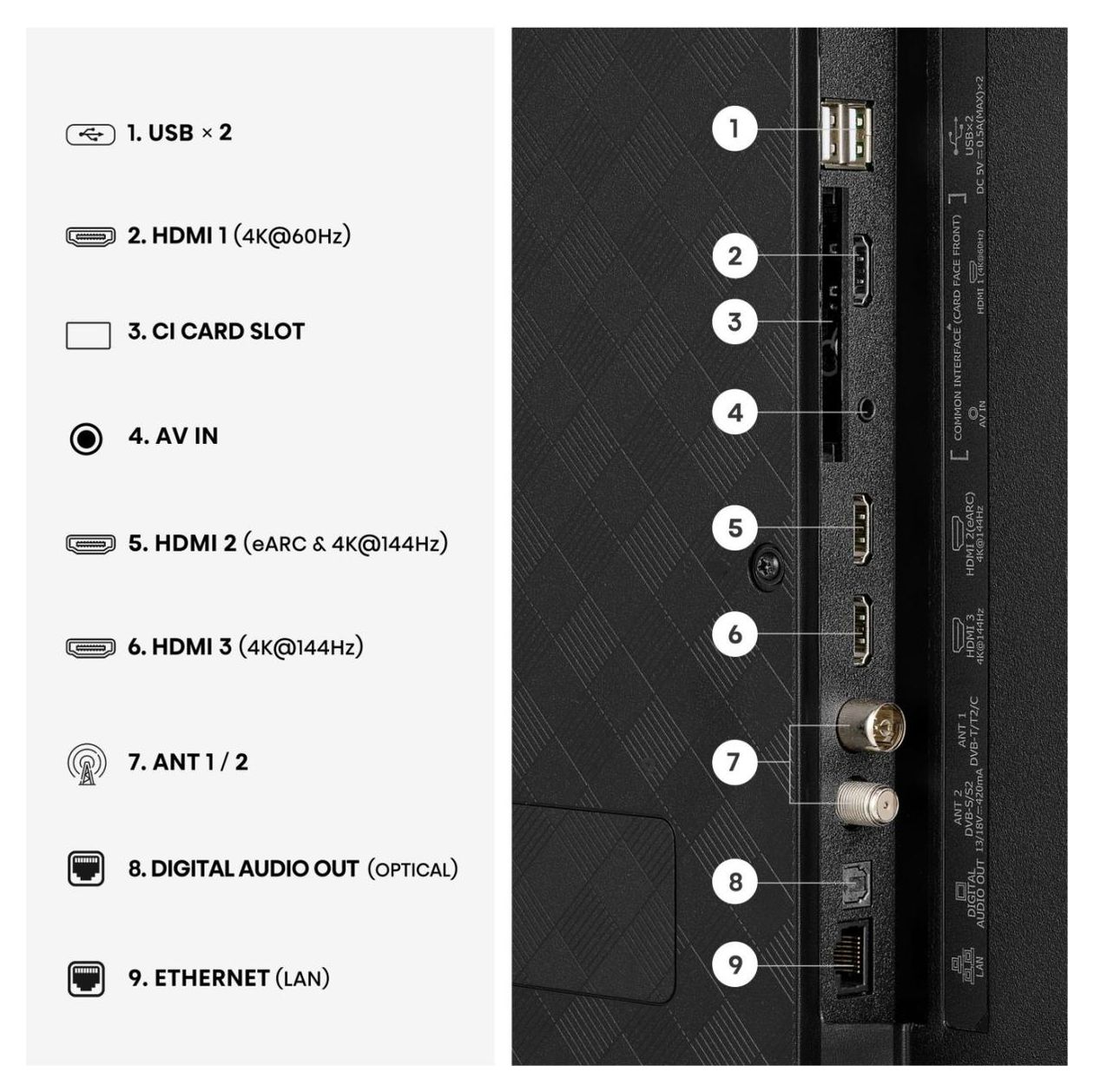 43Q7S Pro LED 109,2 cm (43 Zoll) Fernseher 4K Ultra HD VESA 200 x 300 mm 