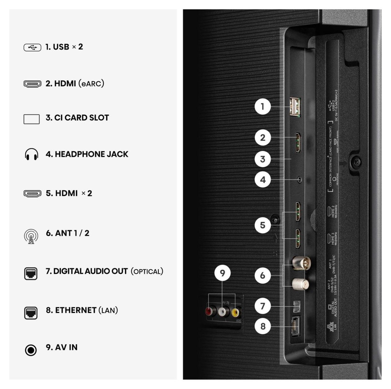 55A6S QLED 139,7 cm (55 Zoll) Fernseher 4K Ultra HD VESA 200 x 400 mm 