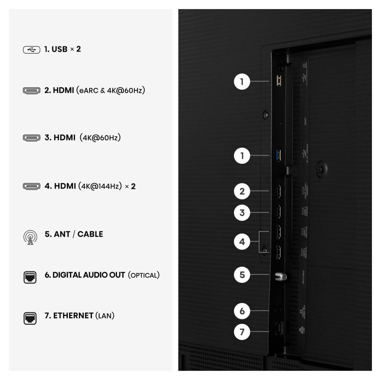 65S7DS LED 165,1 cm (65 Zoll) Fernseher 4K Ultra HD VESA 300 x 400 mm 