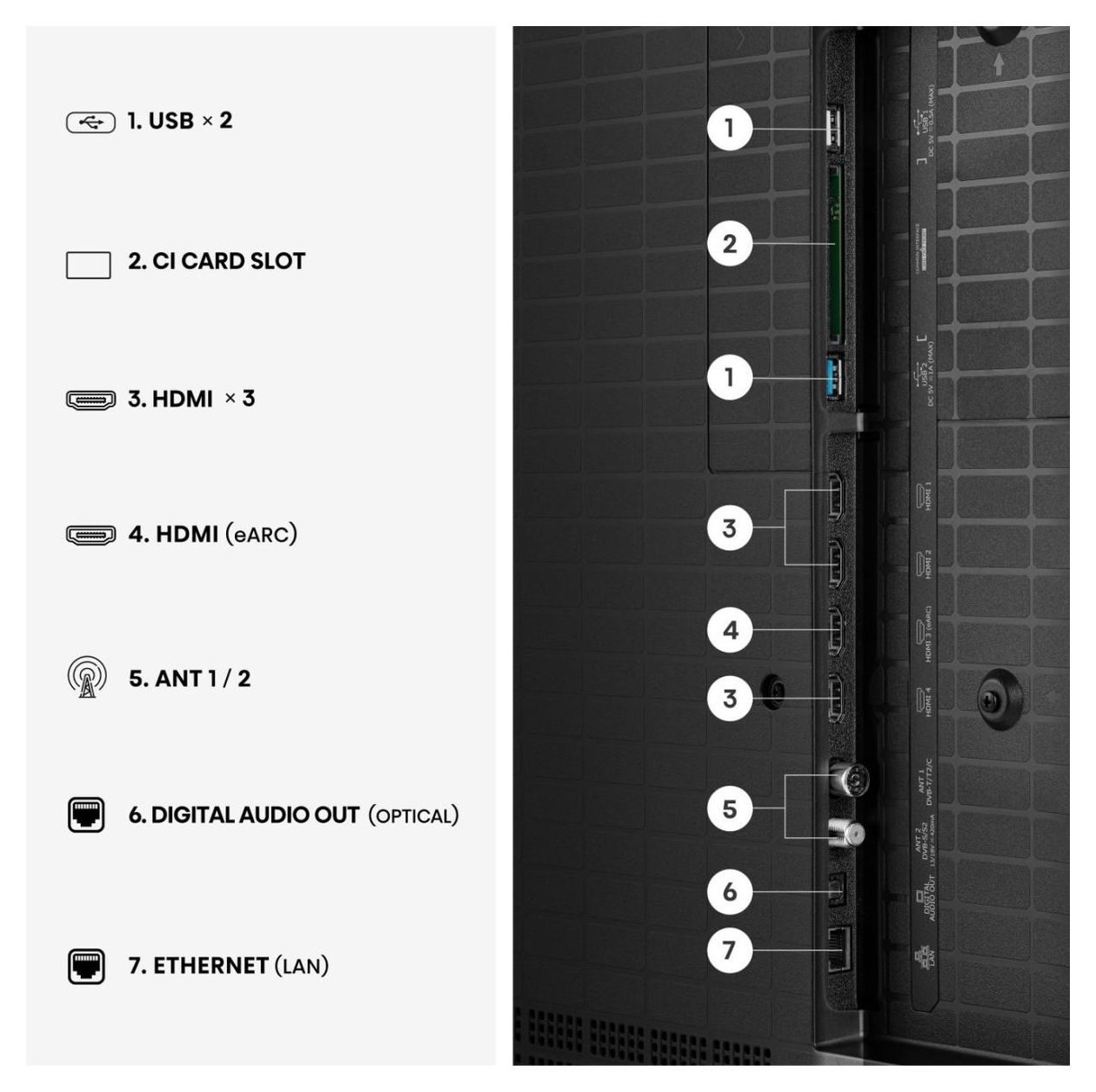 85UR8DS MiniLed 2,16 m (85 Zoll) Fernseher 4K Ultra HD VESA 400 x 400 mm  (Schwarz, Grau) 
