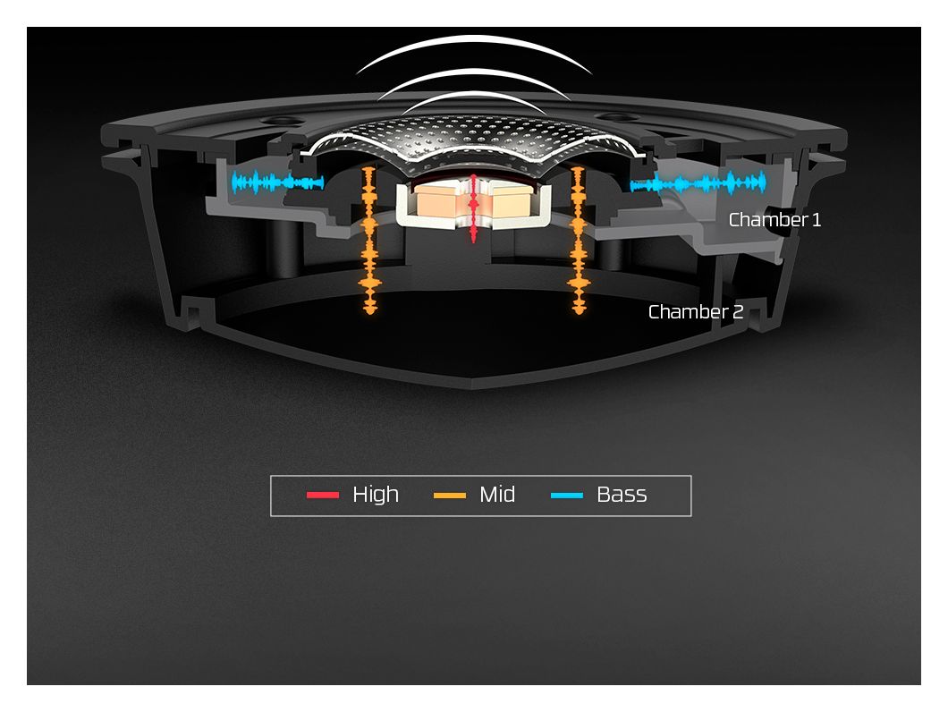 Cloud Alpha Gaming Over Ear Kopfhörer Kabelgebunden  (Schwarz, Rot) 