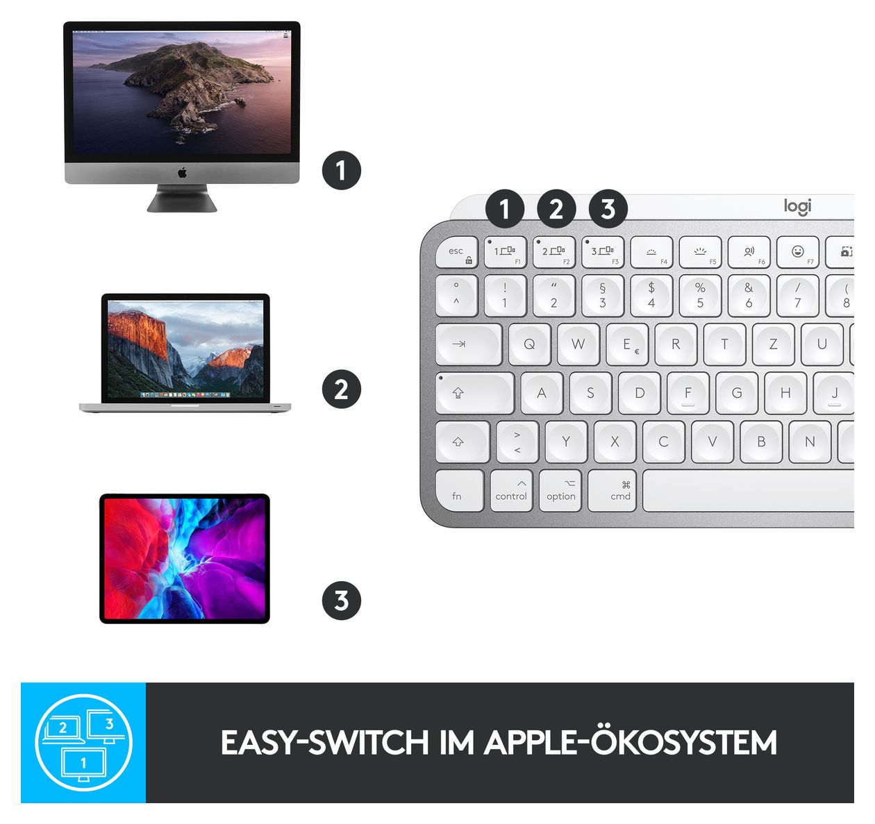 MX Keys Mini for Mac LED Büro Tastatur Bluetooth  (Grau) 