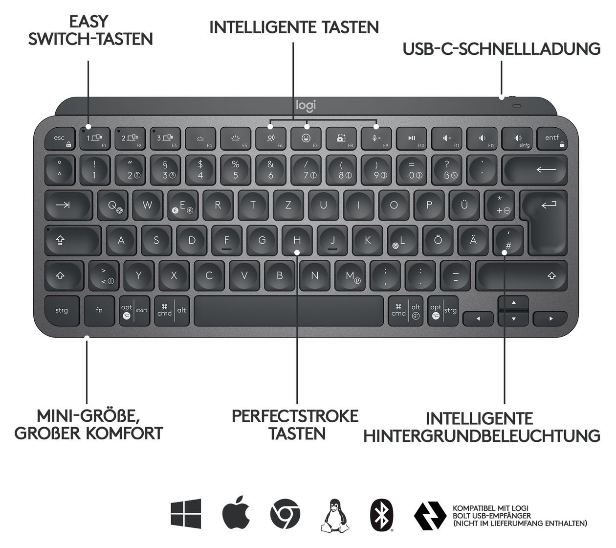 MX Keys Mini Minimalist LED Büro Tastatur RF Wireless + Bluetooth 2.4 GHz  (Graphit) 