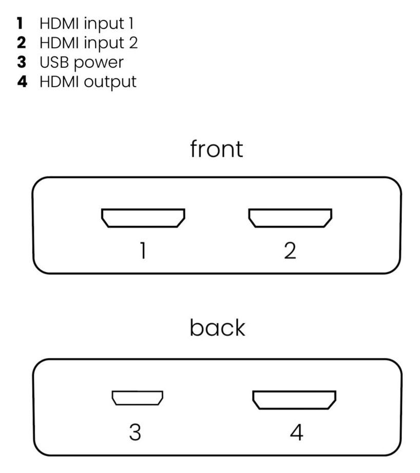 Connect 720 - HDMI Switch 8K 60Hz - 4K 120Hz - HDMI 2.1 - 2 Eingänge / 1 Ausgang 