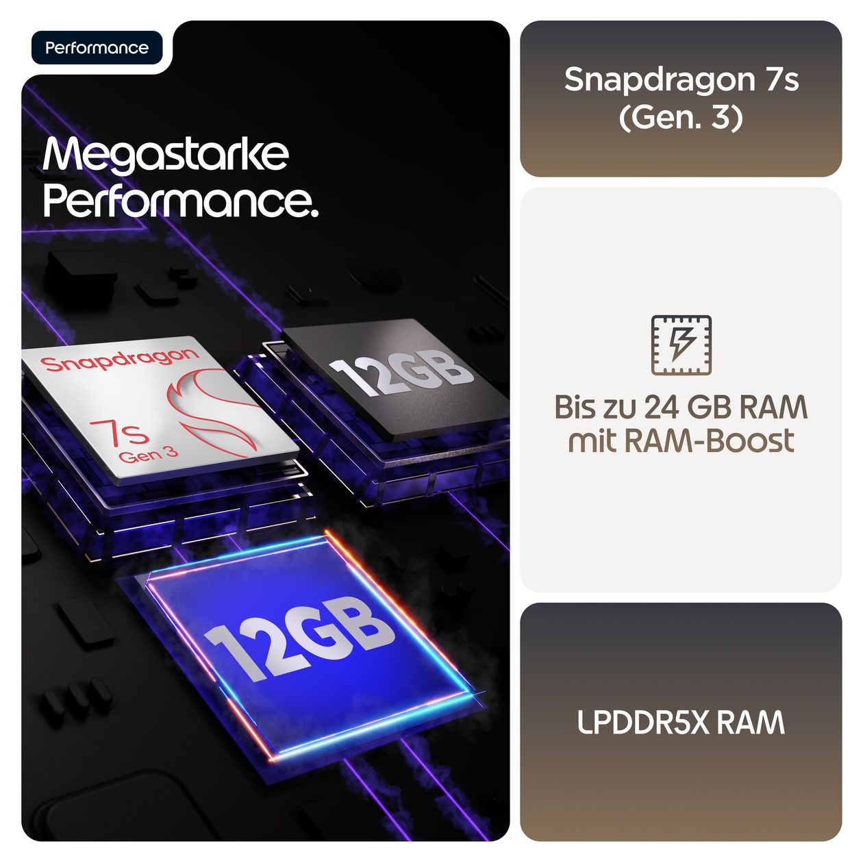Edge 70 Fusion 256 GB 5G Smartphone 17,2 cm (6.78") 2,5 GHz Android 50 MP Dual Kamera Dual Sim WiFi 6E (PANTONE Silhouette) 